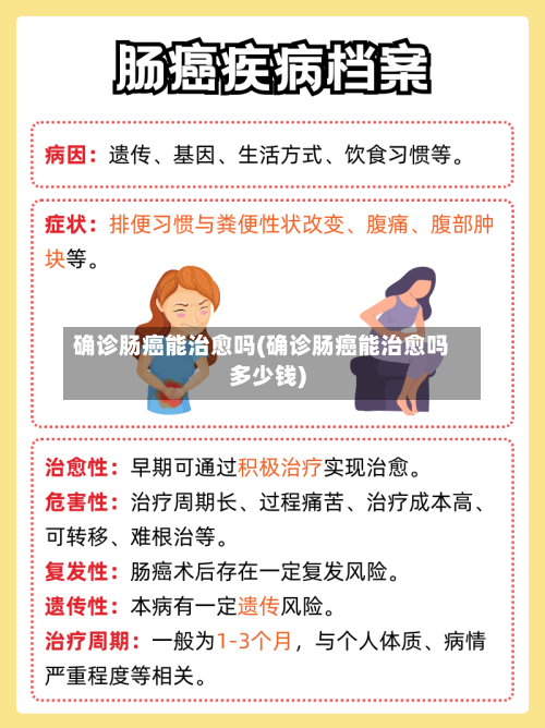 确诊肠癌能治愈吗(确诊肠癌能治愈吗多少钱)
