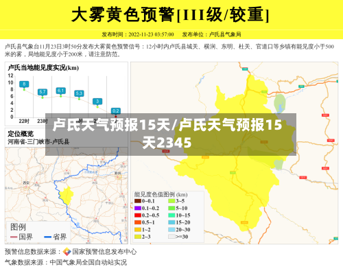 卢氏天气预报15天/卢氏天气预报15天2345
