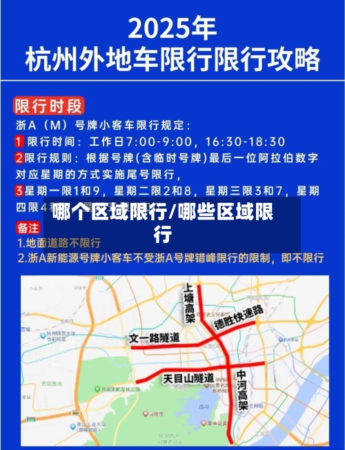 哪个区域限行/哪些区域限行