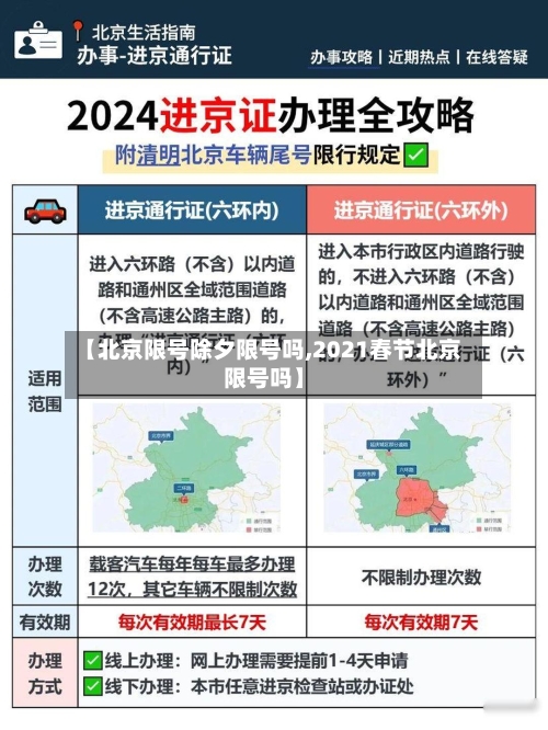 【北京限号除夕限号吗,2021春节北京限号吗】
