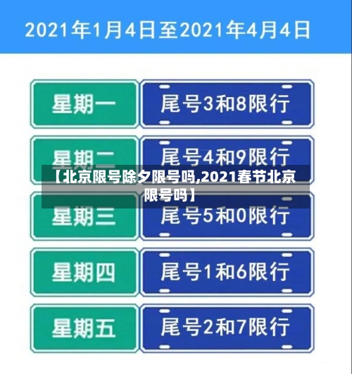 【北京限号除夕限号吗,2021春节北京限号吗】