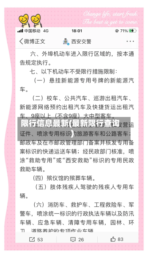 限行信息最新(最新限行查询)