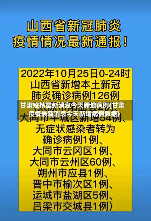 甘肃疫情最新消息今天新增病例(甘肃疫情最新消息今天新增病例数据)