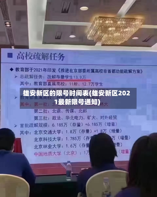 雄安新区的限号时间表(雄安新区2021最新限号通知)