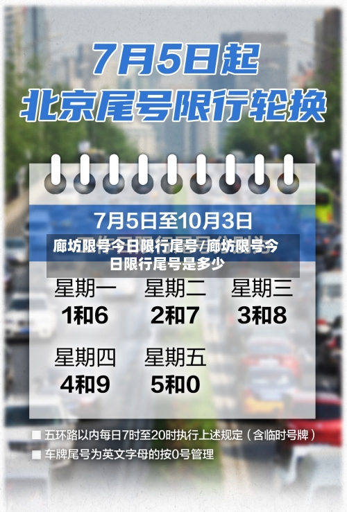 廊坊限号今日限行尾号/廊坊限号今日限行尾号是多少