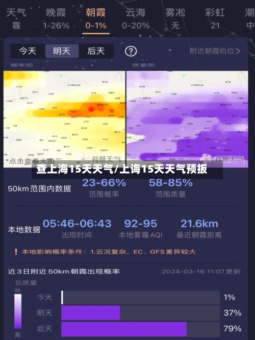 查上海15天天气/上诲15天天气预扳