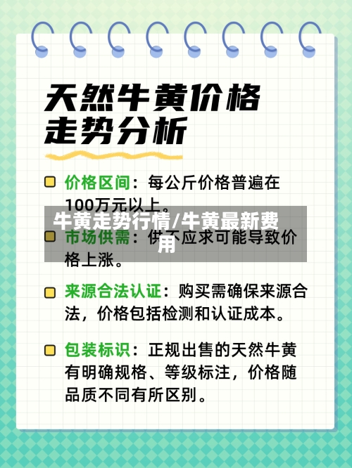 牛黄走势行情/牛黄最新费用