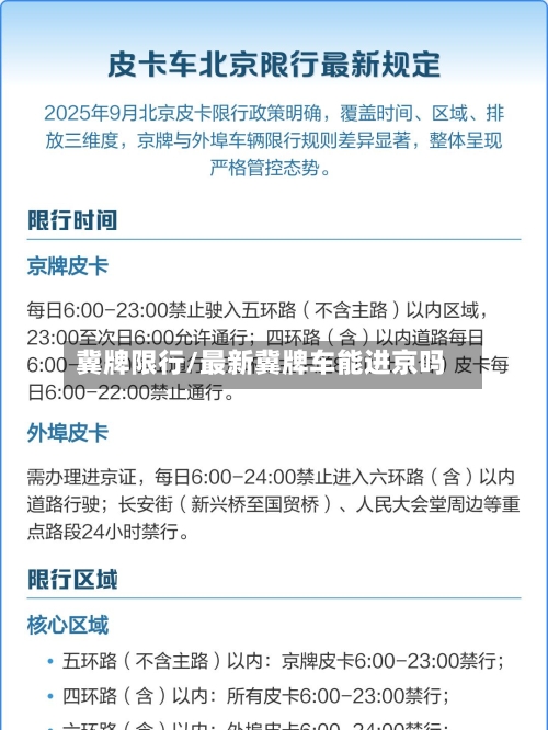 冀牌限行/最新冀牌车能进京吗