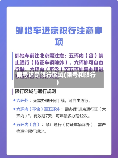 限号还是限行区域(限号和限行)