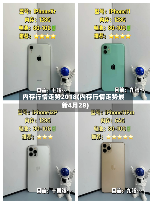 内存行情走势2018(内存行情走势最新4月28)