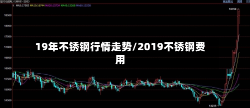19年不锈钢行情走势/2019不锈钢费用