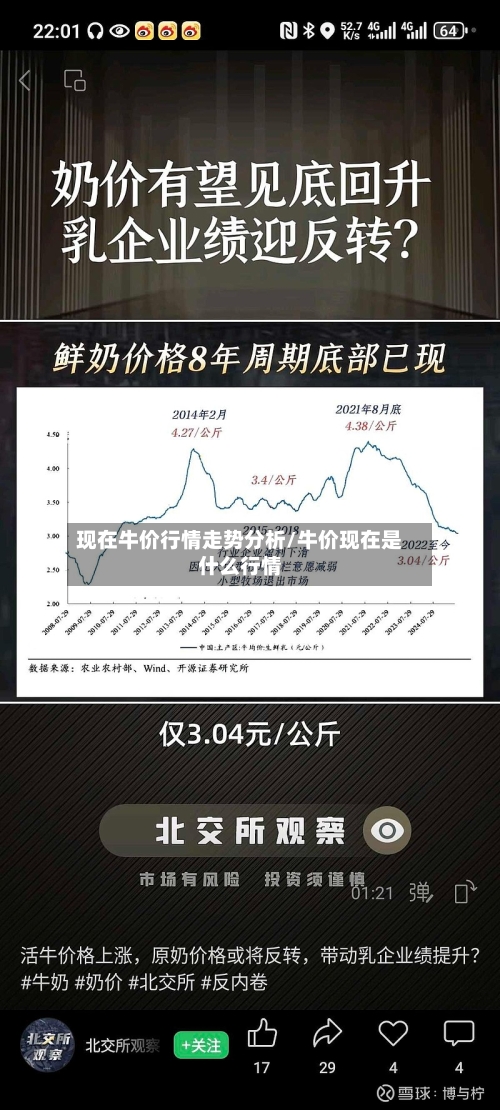现在牛价行情走势分析/牛价现在是什么行情
