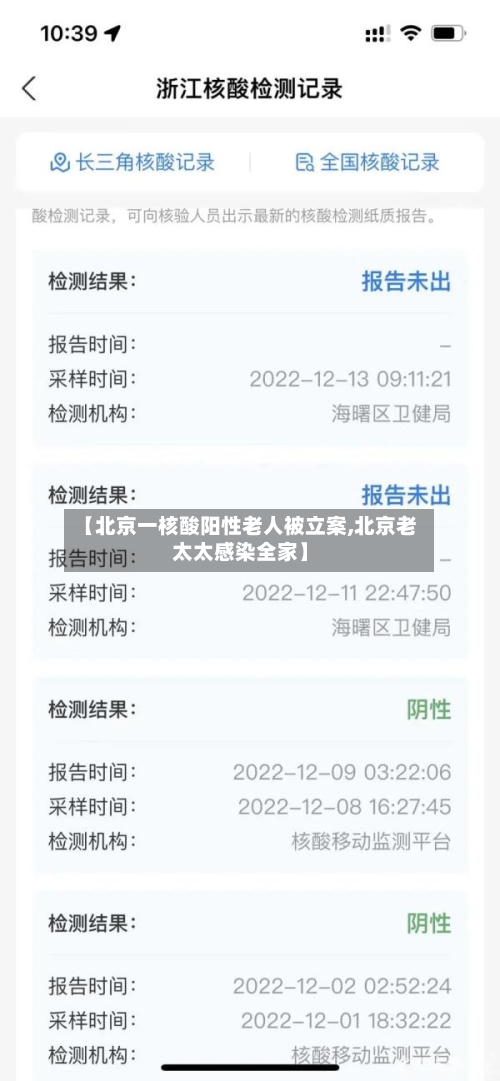 【北京一核酸阳性老人被立案,北京老太太感染全家】