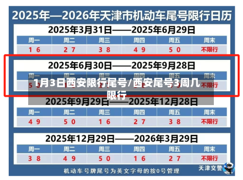 1月3日西安限行尾号/西安尾号3周几限行