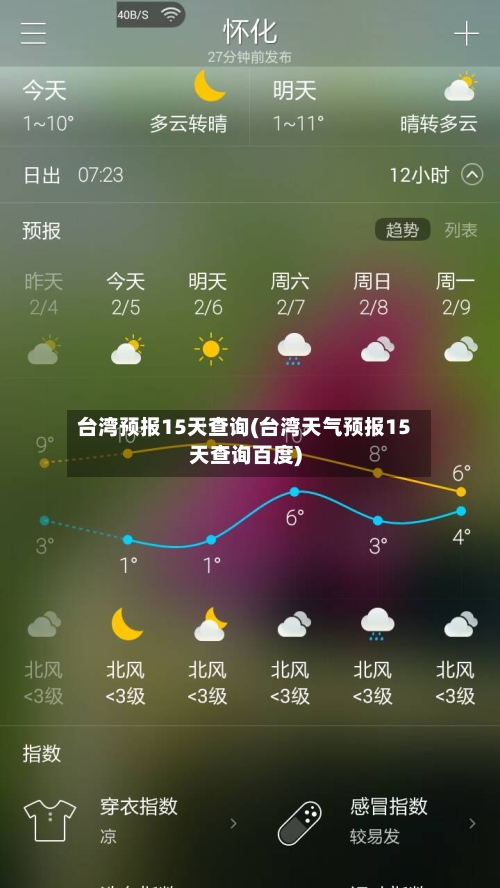 台湾预报15天查询(台湾天气预报15天查询百度)