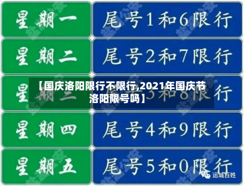 【国庆洛阳限行不限行,2021年国庆节洛阳限号吗】