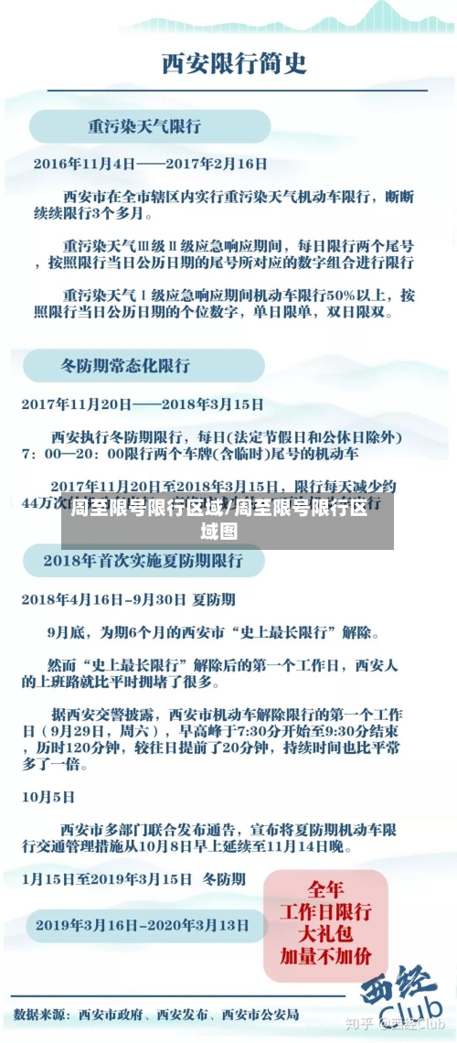 周至限号限行区域/周至限号限行区域图