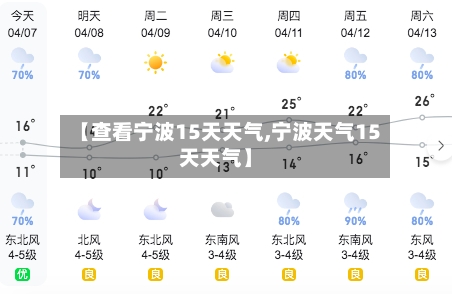 【查看宁波15天天气,宁波天气15天天气】