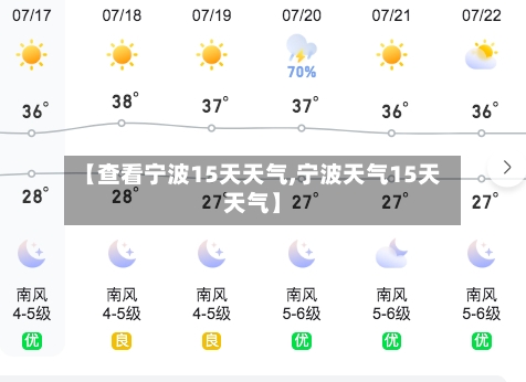 【查看宁波15天天气,宁波天气15天天气】