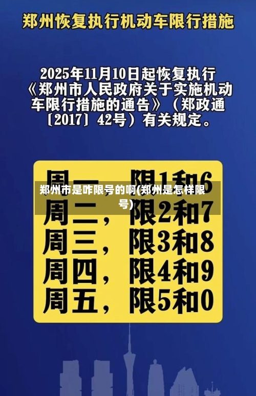郑州市是咋限号的啊(郑州是怎样限号)
