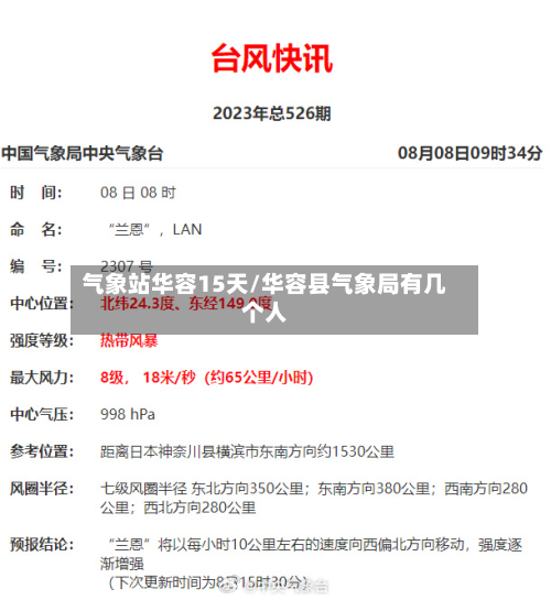 气象站华容15天/华容县气象局有几个人