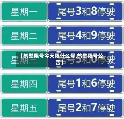 【鹤壁限号今天限什么号,鹤壁限号公告】