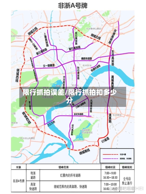 限行抓拍误差/限行抓拍扣多少分