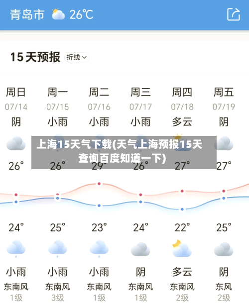 上海15天气下载(天气上海预报15天查询百度知道一下)
