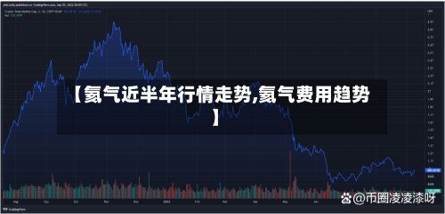 【氦气近半年行情走势,氦气费用趋势】