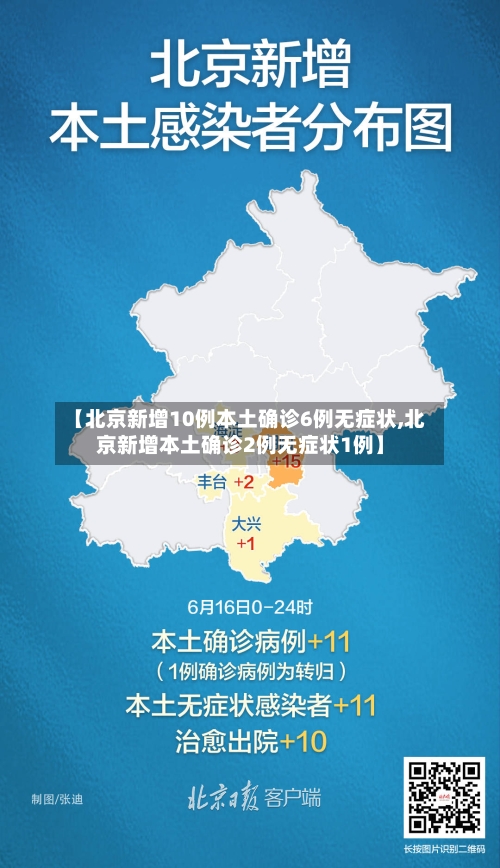 【北京新增10例本土确诊6例无症状,北京新增本土确诊2例无症状1例】