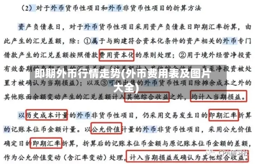 即期外币行情走势(外币费用表及图片大全)
