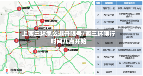 上西三环怎么避开限号/西三环限行时间几点开始