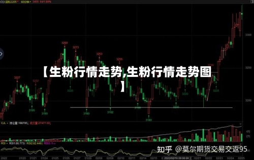 【生粉行情走势,生粉行情走势图】