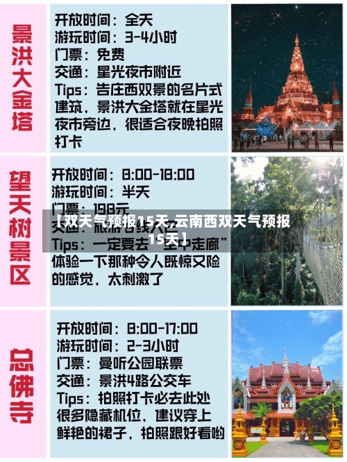 【双天气预报15天,云南西双天气预报15天】