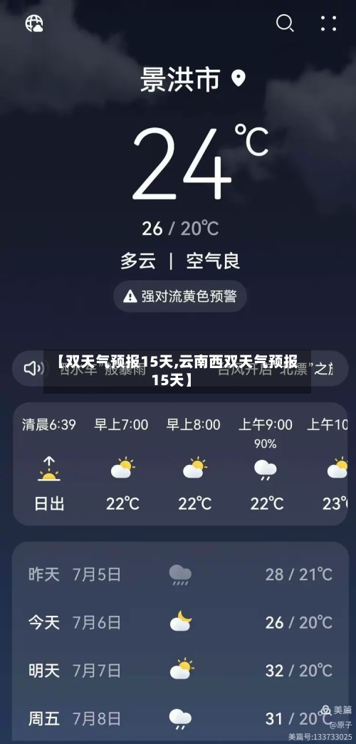【双天气预报15天,云南西双天气预报15天】