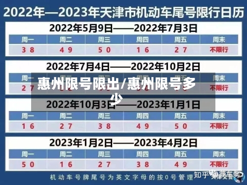 惠州限号限出/惠州限号多少