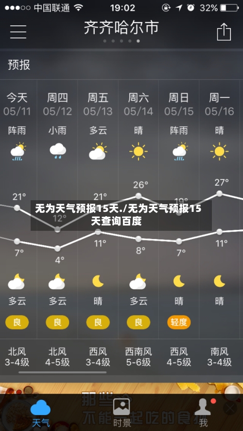 无为天气预报15天./无为天气预报15天查询百度