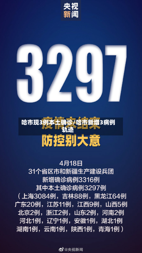 哈市现3例本土确诊/哈市新增3病例轨迹