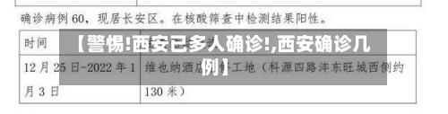 【警惕!西安已多人确诊!,西安确诊几例】