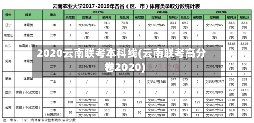 2020云南联考本科线(云南联考高分卷2020)
