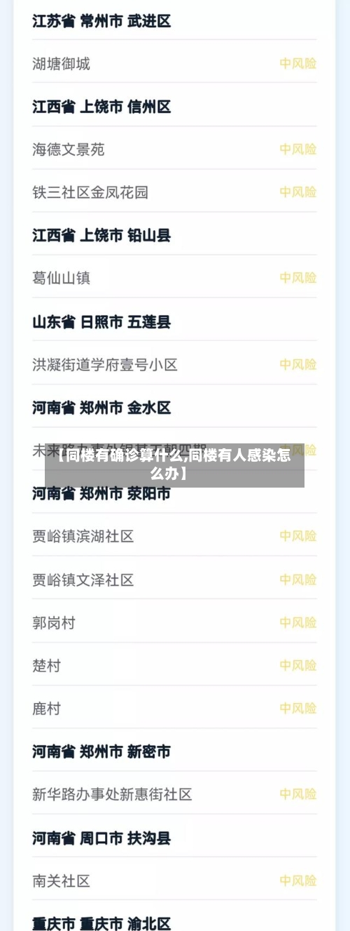 【同楼有确诊算什么,同楼有人感染怎么办】