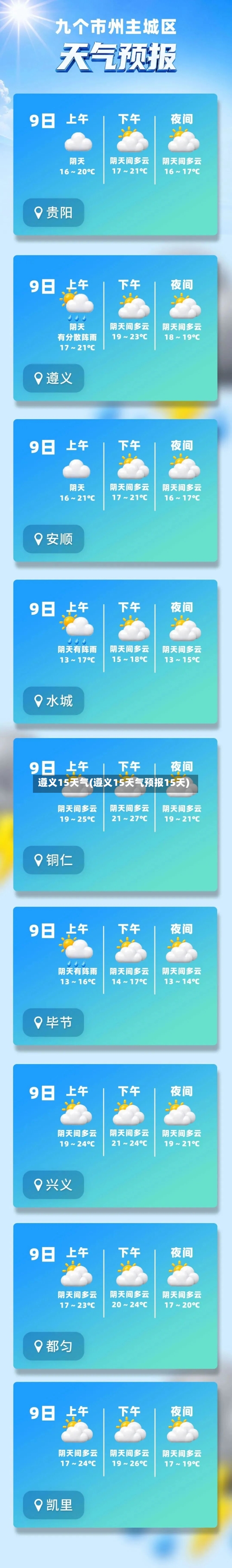 遵义15天气(遵义15天气预报15天)