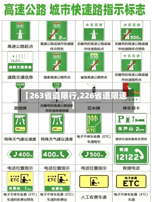 【263省道限行,226省道限速】