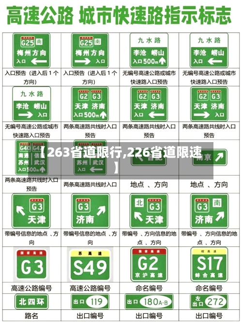【263省道限行,226省道限速】