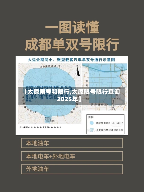 【太原限号和限行,太原限号限行查询2025年】