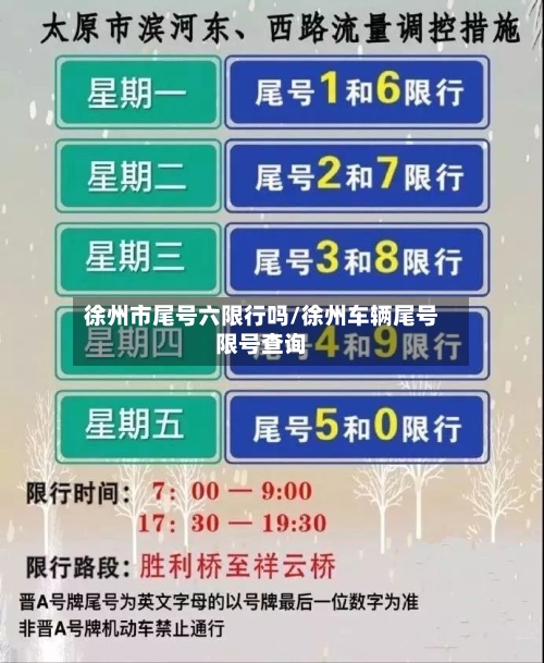 徐州市尾号六限行吗/徐州车辆尾号限号查询