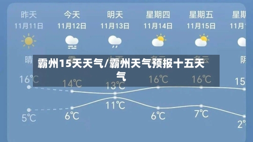 霸州15天天气/霸州天气预报十五天气