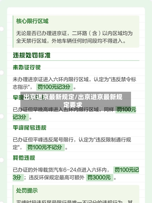 出京进京最新规定/出京进京最新规定要求