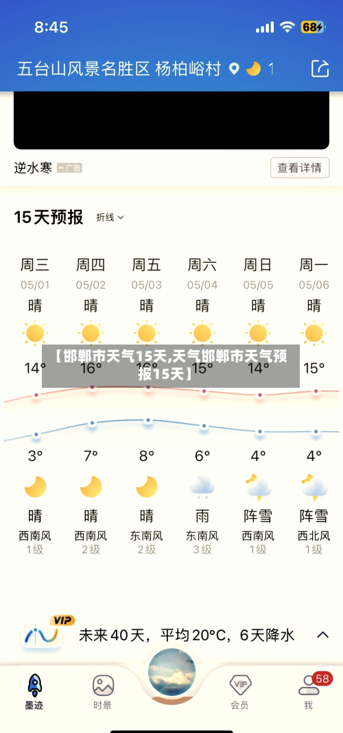 【邯郸市天气15天,天气邯郸市天气预报15天】