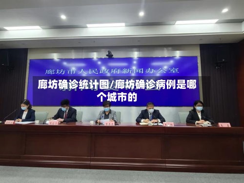 廊坊确诊统计图/廊坊确诊病例是哪个城市的